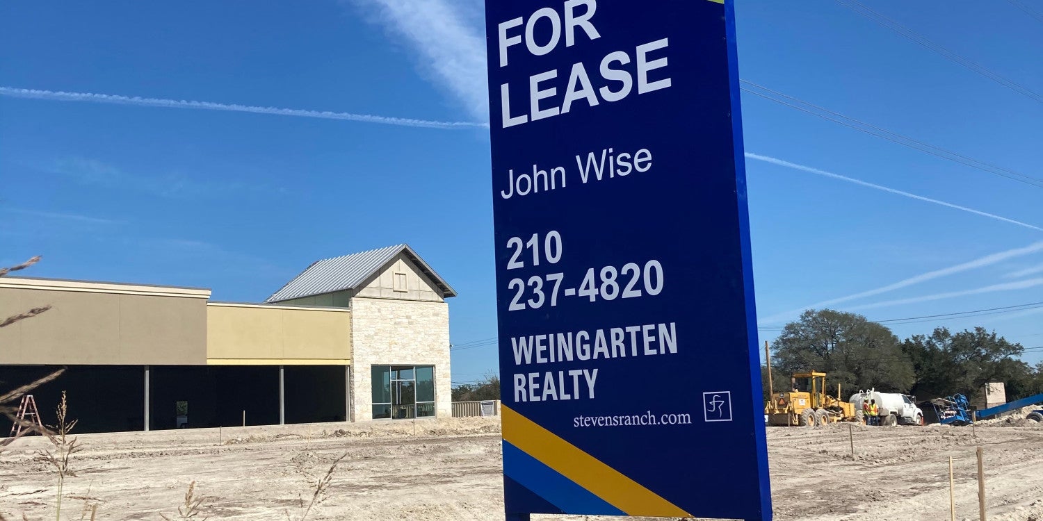 Post & Panel Signs