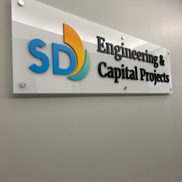 Acrylic sign