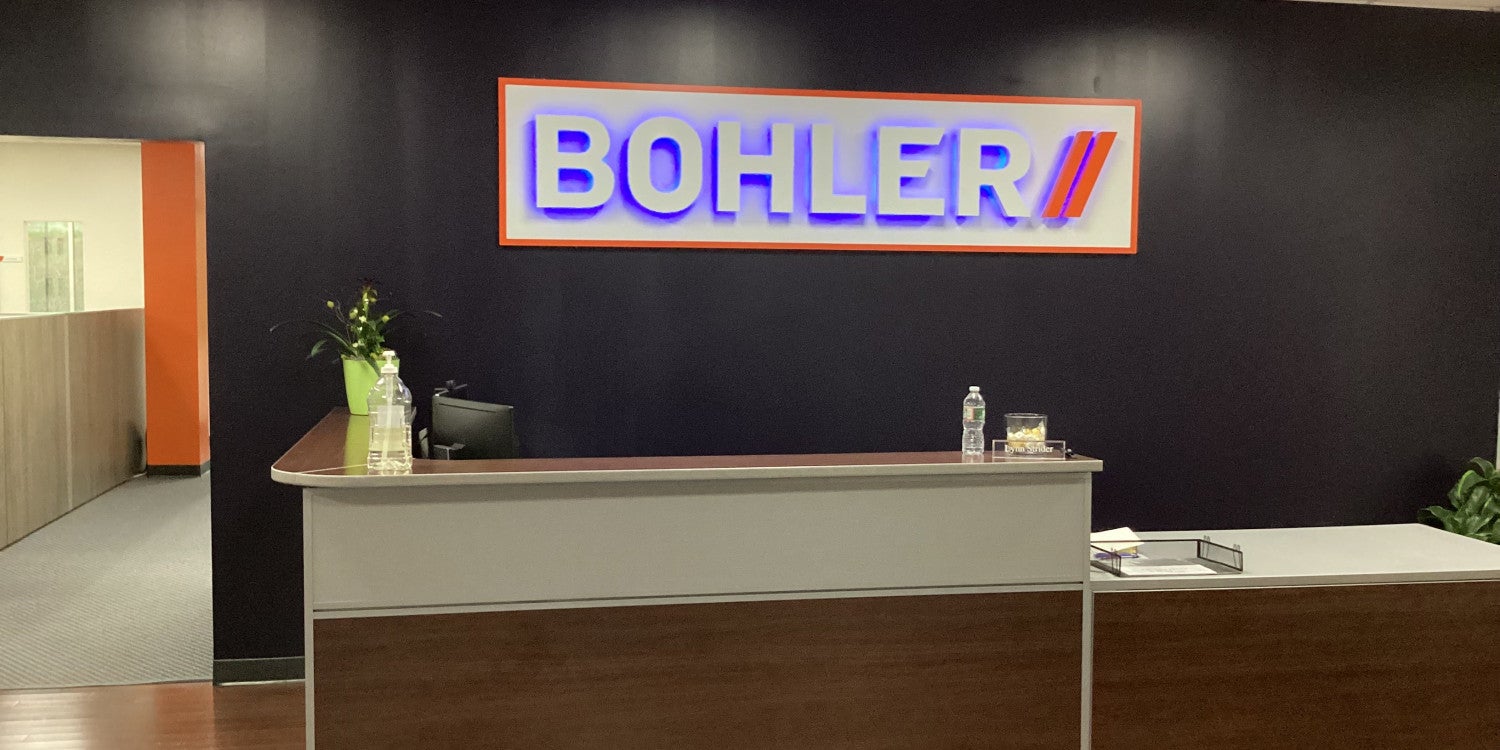 LED Backlit Signs