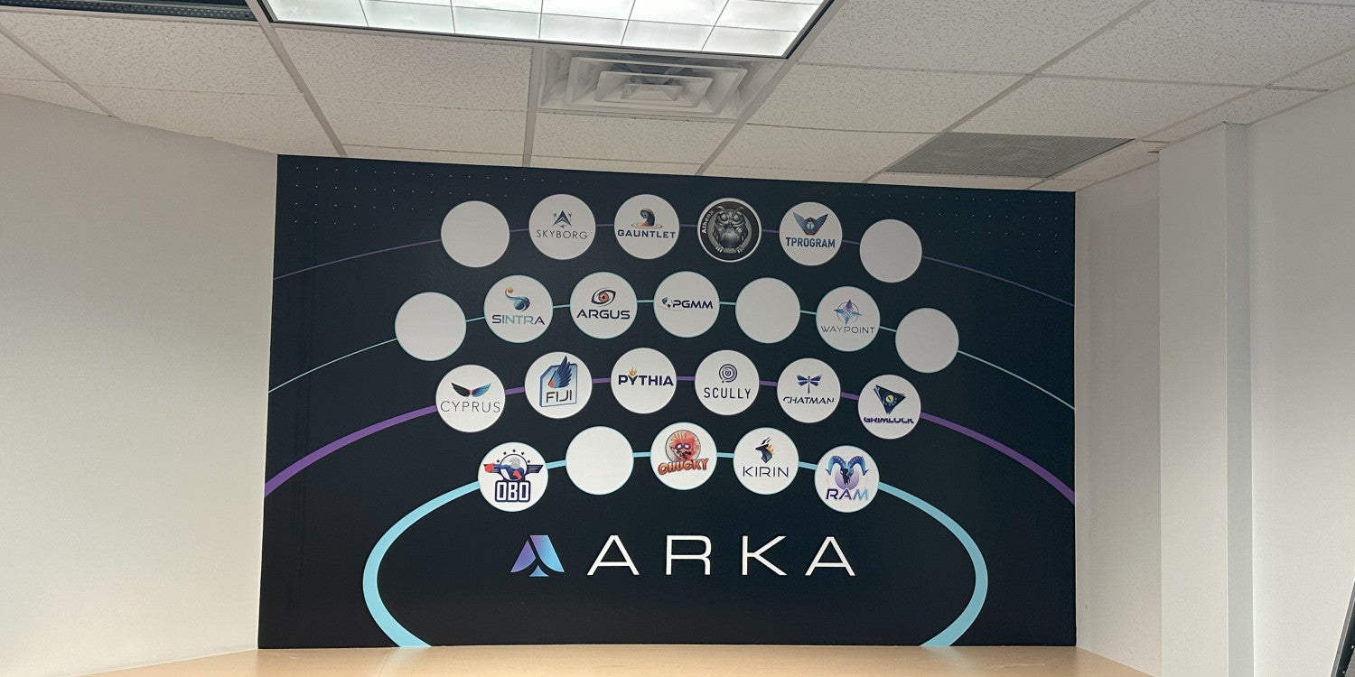 Wall Graphics & Murals