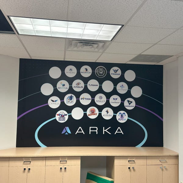 ARKA Wall Wrap