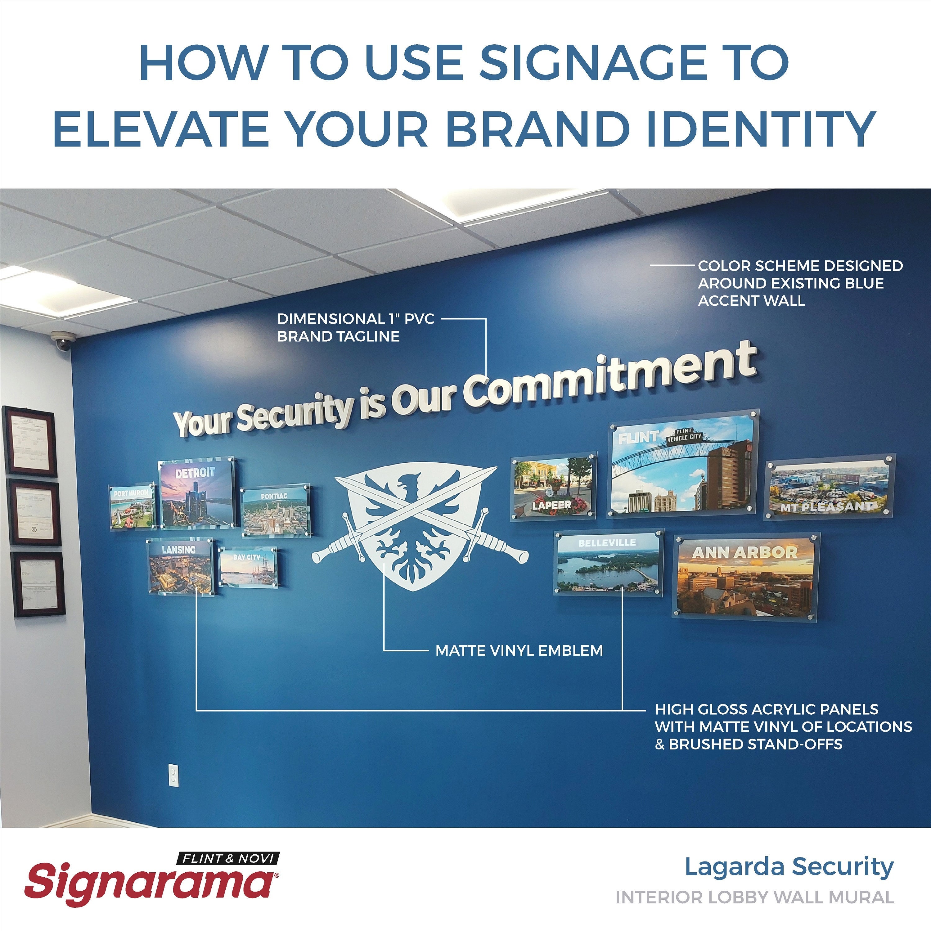 How to use Signage to Elevate your Brand Identity - Lagarda Security Interior Lobby Wall Mural