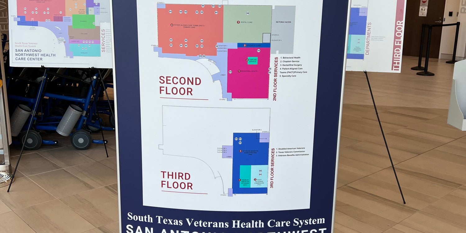 Wayfinding Signage