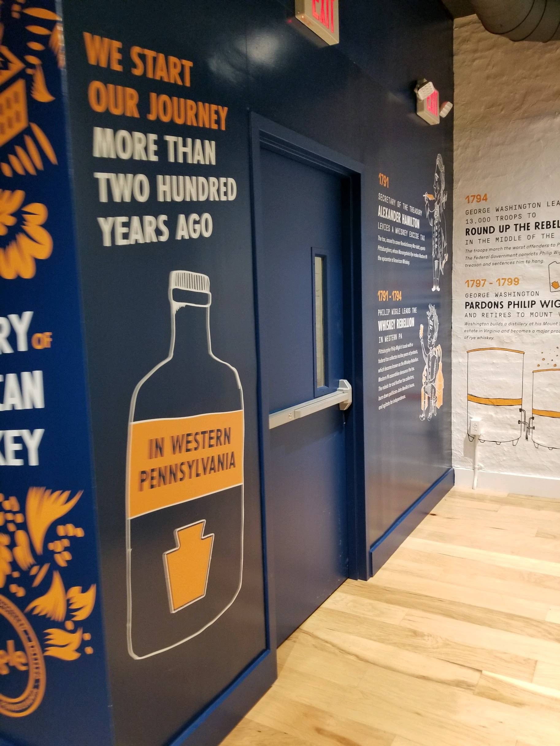A new timeline wall graphic for Wigle Whiskey's new location at PNC Park in Pittsburgh, PA!