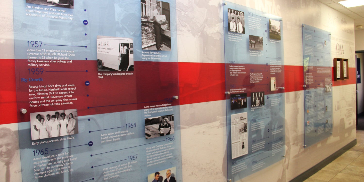 Wall Graphics