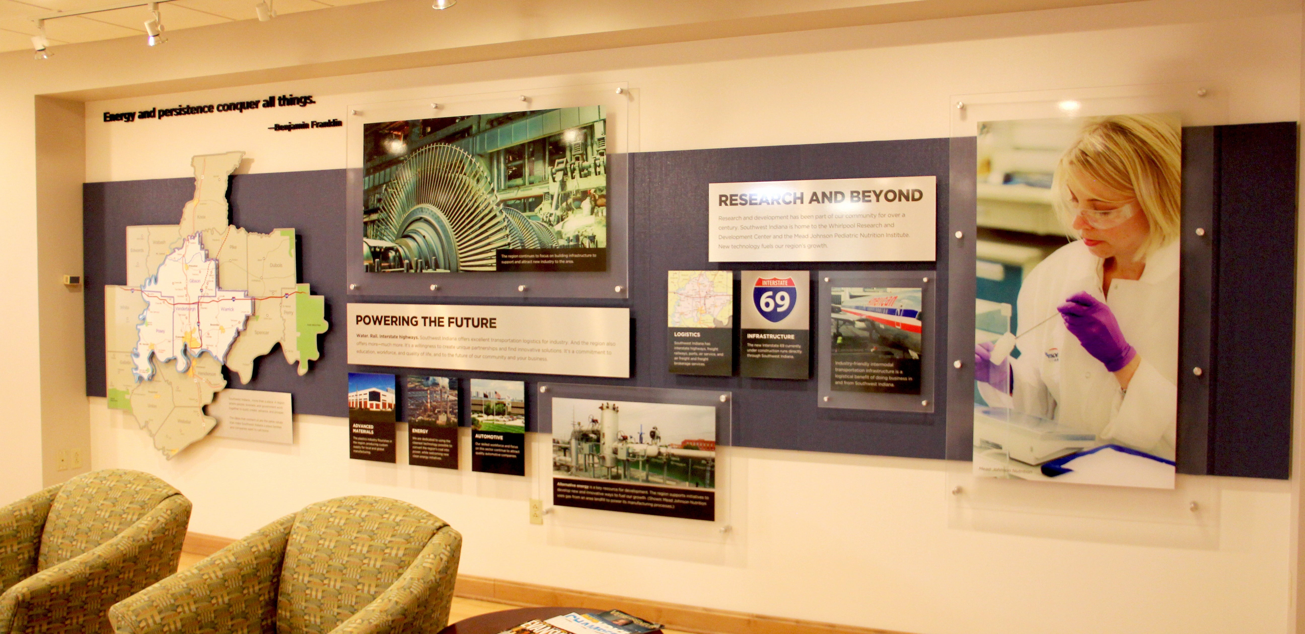Wall Signs & Signage