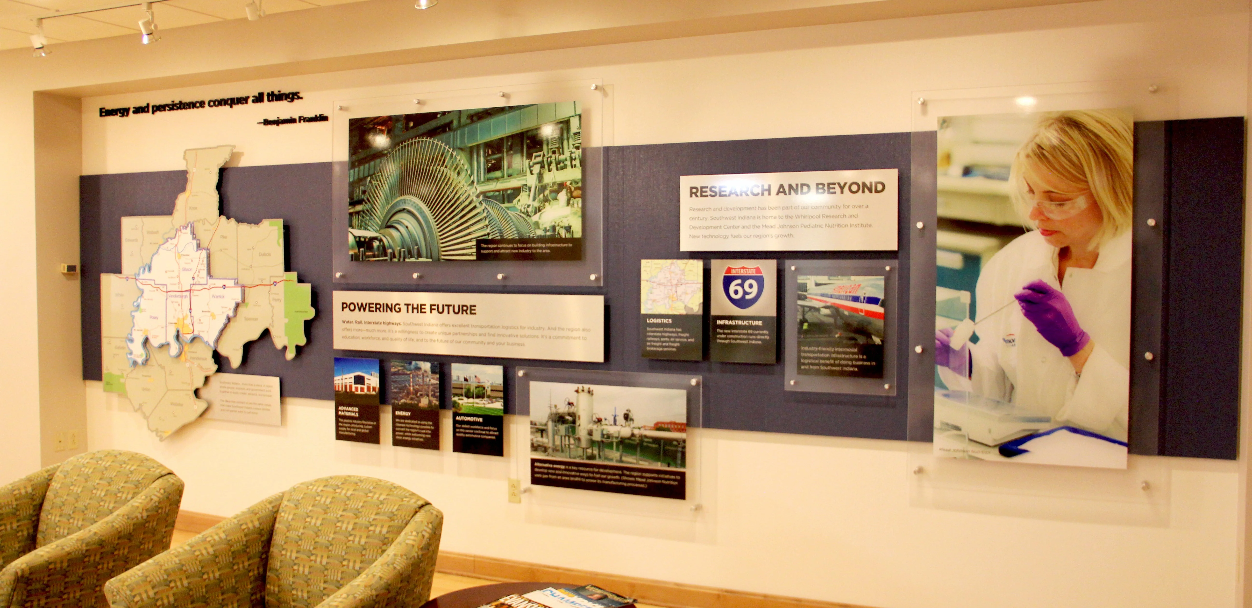 Wall Signs & Signage