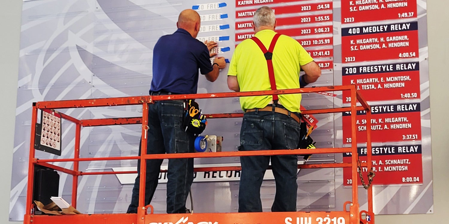 Sign Installation & Installers