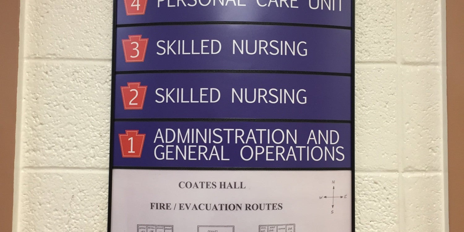 Building Directory Signs