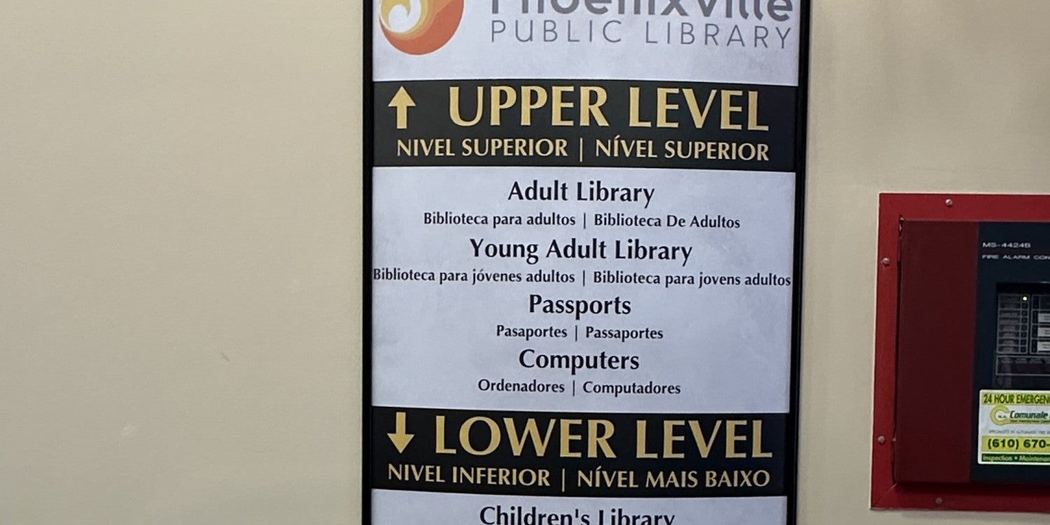 Building Directory Signs