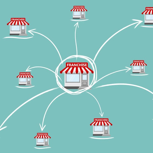 Franchising Frenzy: Private Equity Power Plays and Strategic Partnerships Shake Up Industry Giants