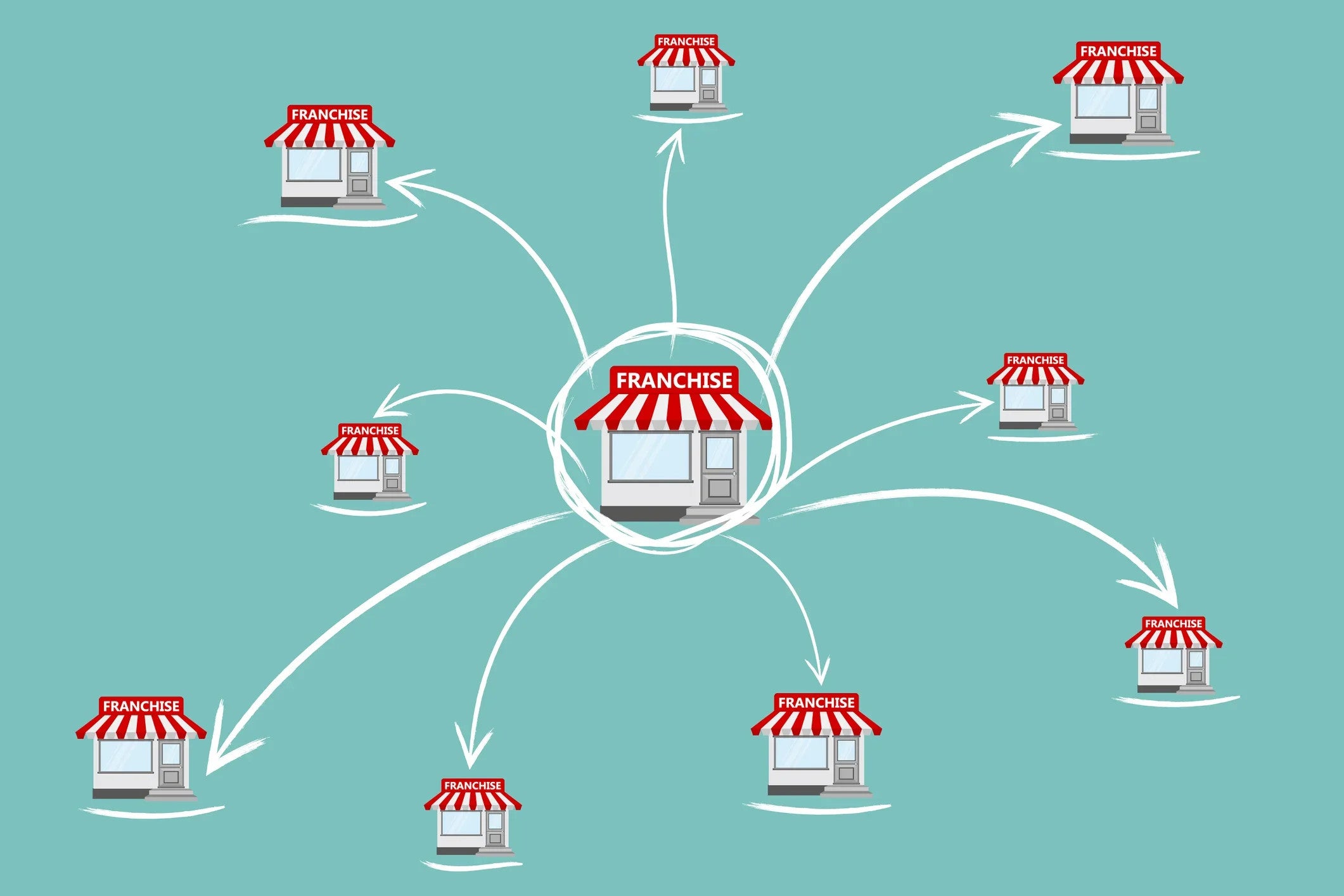 Franchising Frenzy: Private Equity Power Plays and Strategic Partnerships Shake Up Industry Giants