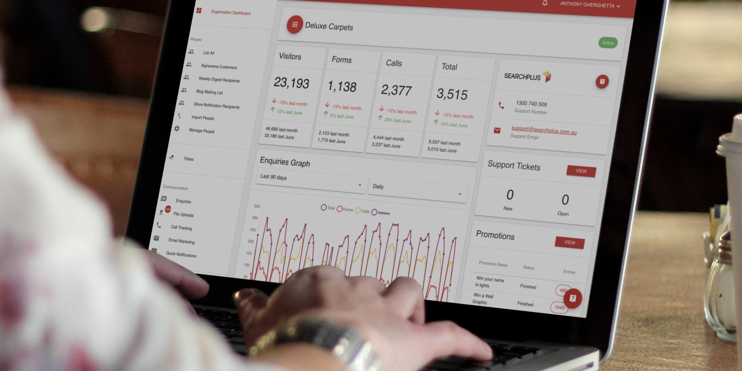 Maximizing Efficiency with Franchise Operations Software