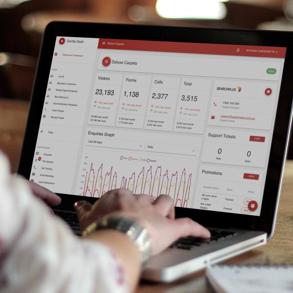 The Role of CRM Software in Franchise Success The Role of CRM Software in Franchise Success