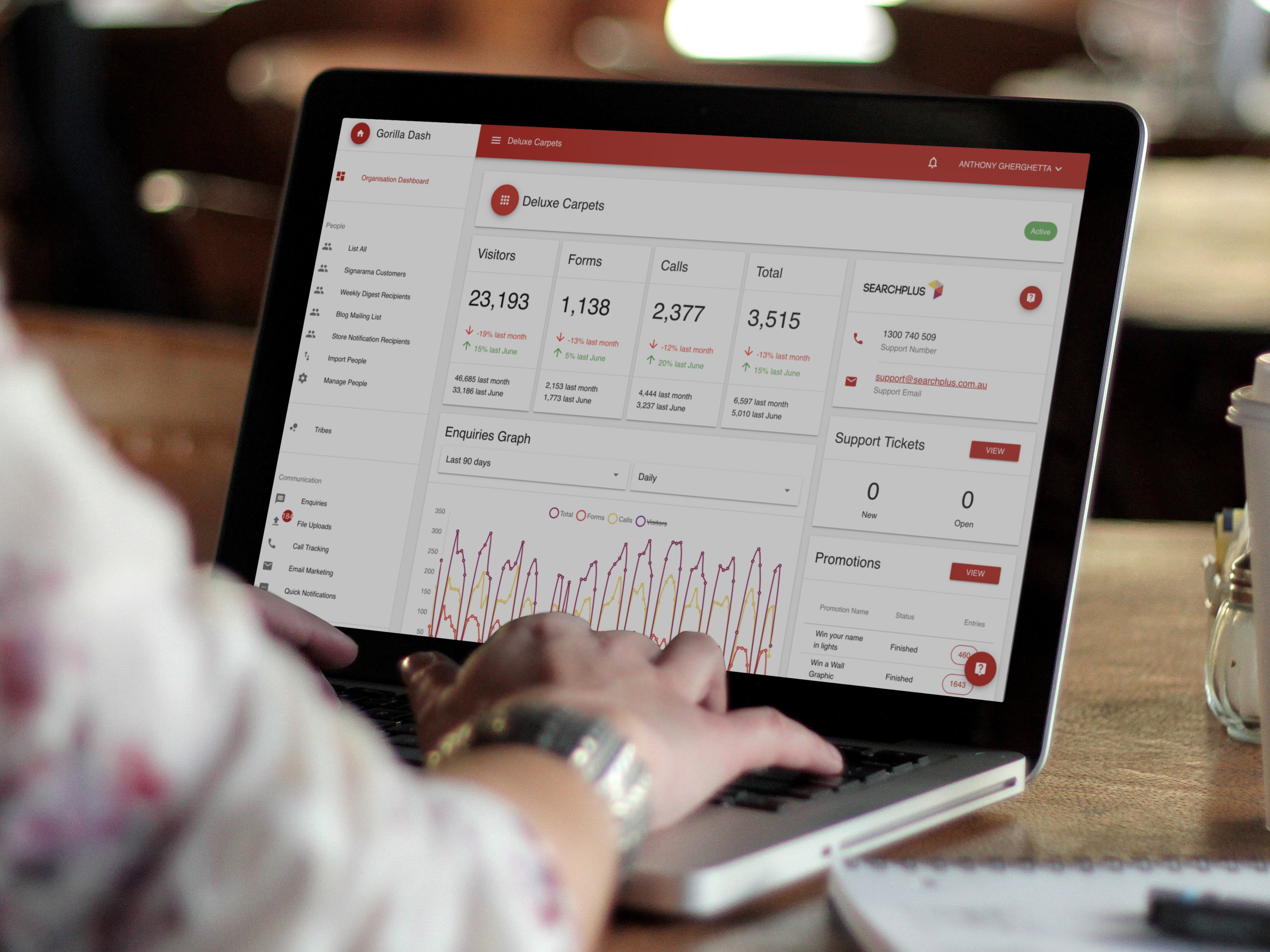 The Role of CRM Software in Franchise Success
