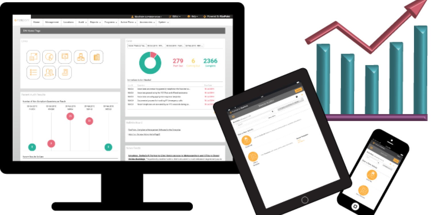 FranConnect Accelerates Global Expansion with Acquisition of RizePoint, Cementing Leadership in Franchise Management Solutions FranConnect Accelerates Global Expansion with Acquisition of RizePoint, Cementing Leadership in Franchise Management Solutions
