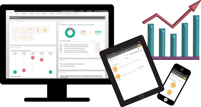 FranConnect Accelerates Global Expansion with Acquisition of RizePoint, Cementing Leadership in Franchise Management Solutions FranConnect Accelerates Global Expansion with Acquisition of RizePoint, Cementing Leadership in Franchise Management Solutions