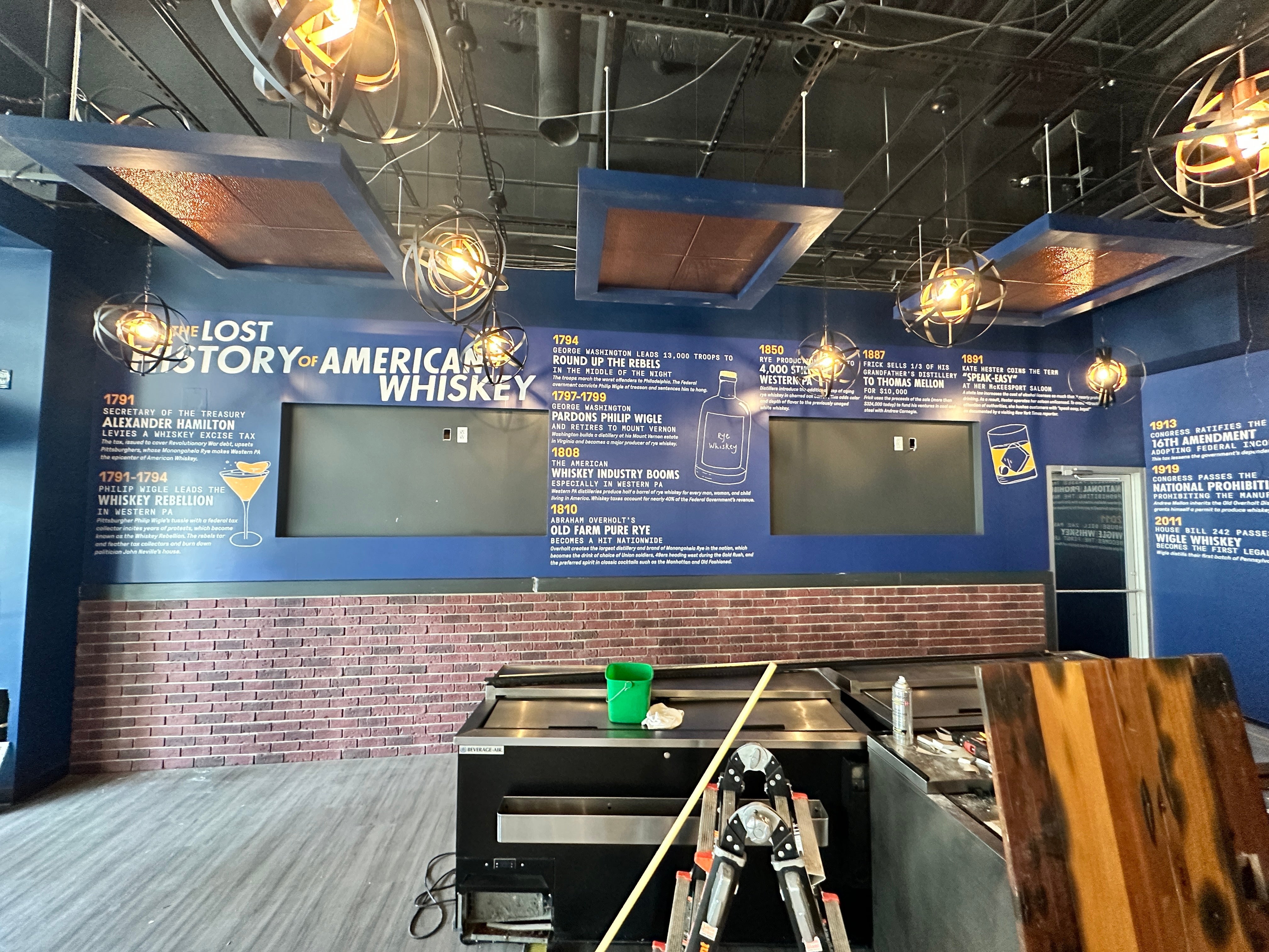 A new timeline wall graphic for Wigle Whiskey's new location at PNC Park in Pittsburgh, PA!