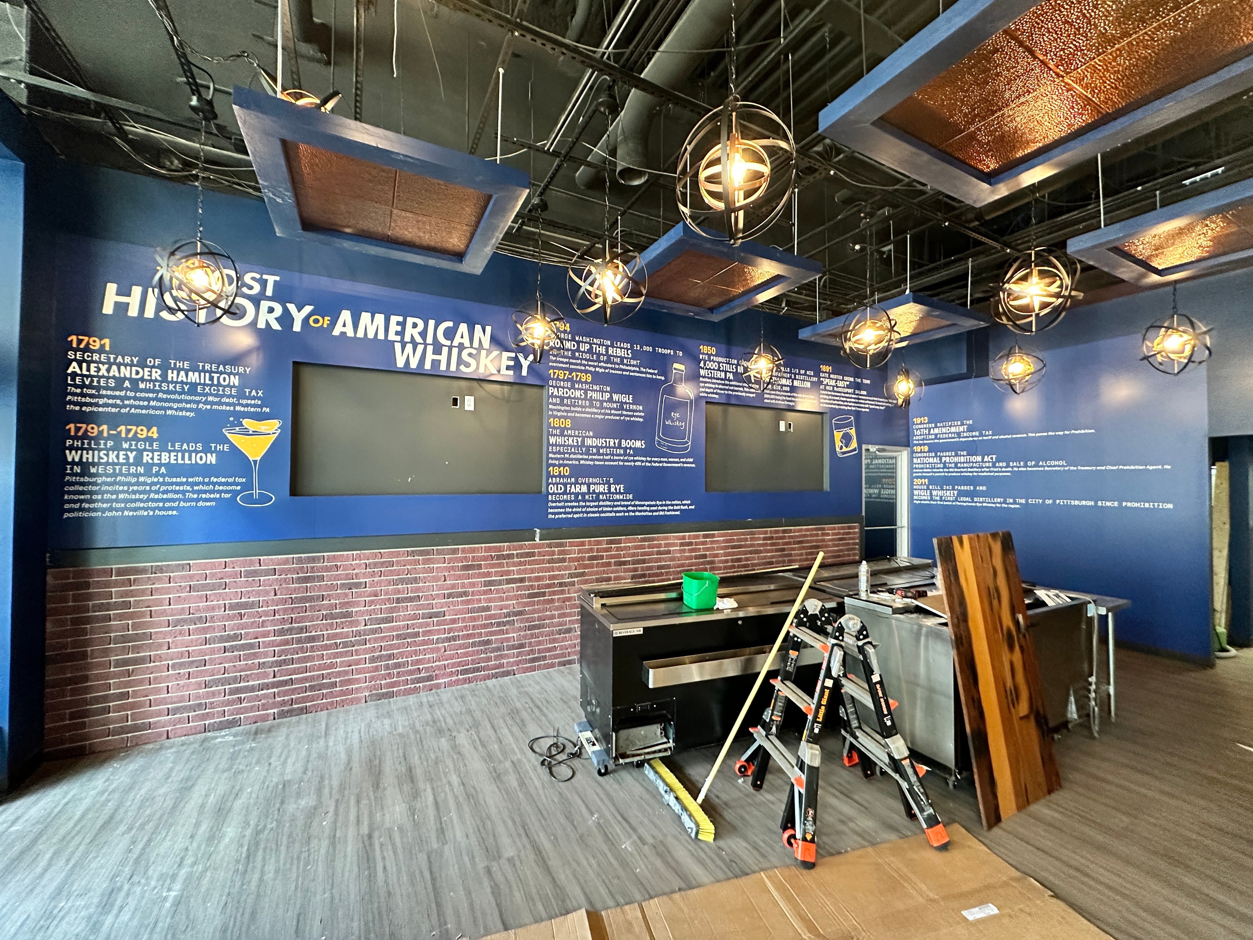 A new timeline wall graphic for Wigle Whiskey's new location at PNC Park in Pittsburgh, PA!