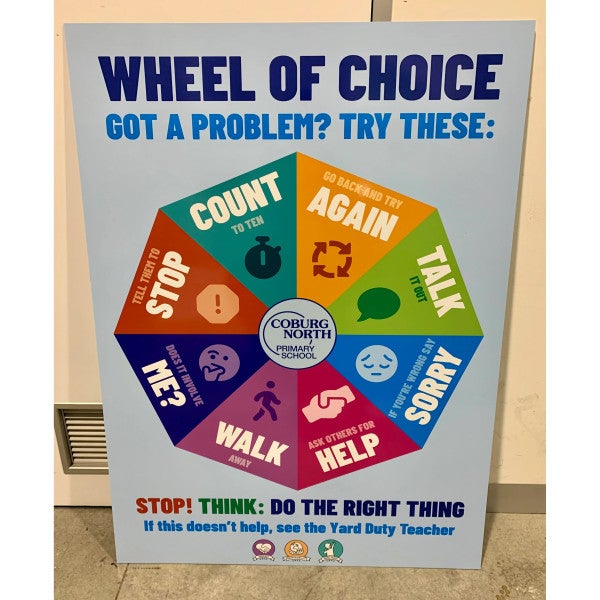 Corflute Signs - Coburg Primary School - Coburg VIC.