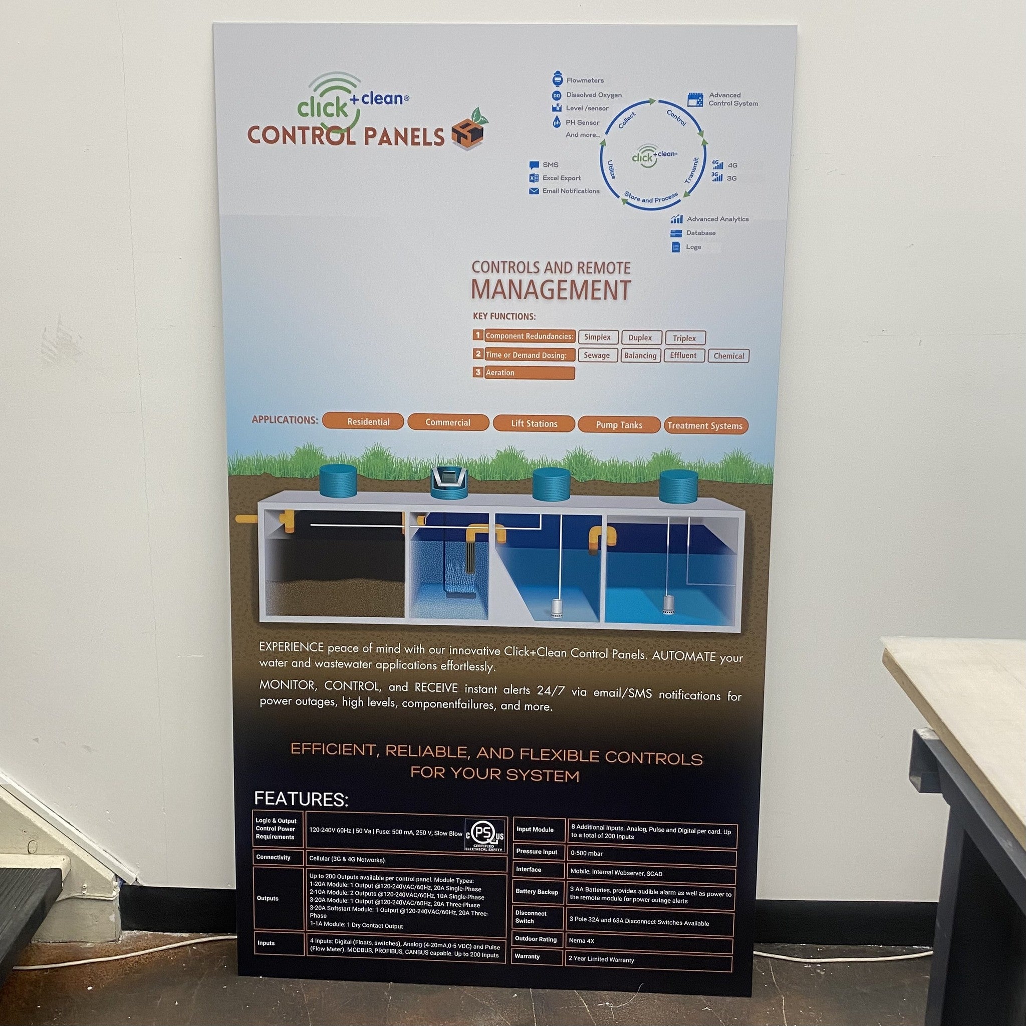 Informational ACP/Alupanel Sign for Tanks A Lot in Sherwood Park, AB