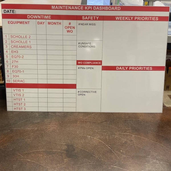 ACP/Alupanel Dry Erase Board for Saputo in Edmonton, AB