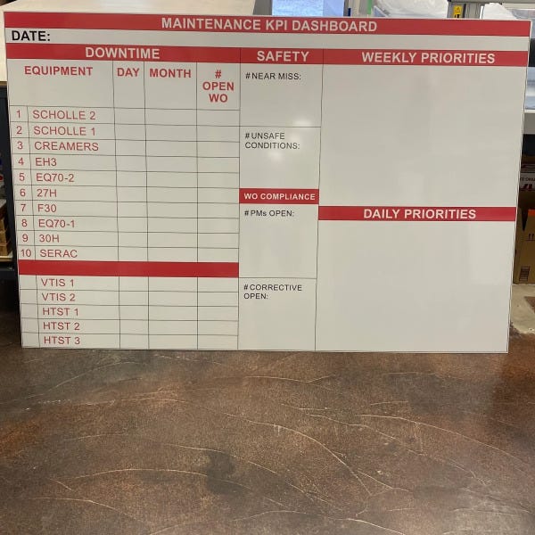 ACP Dry Erase Laminate in Edmonton, AB