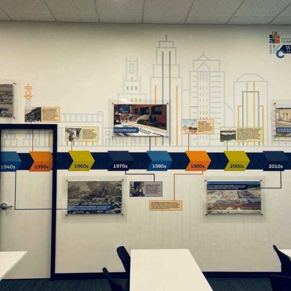 South Kansas City Chamber History Wall Graphics Signarama Liberty