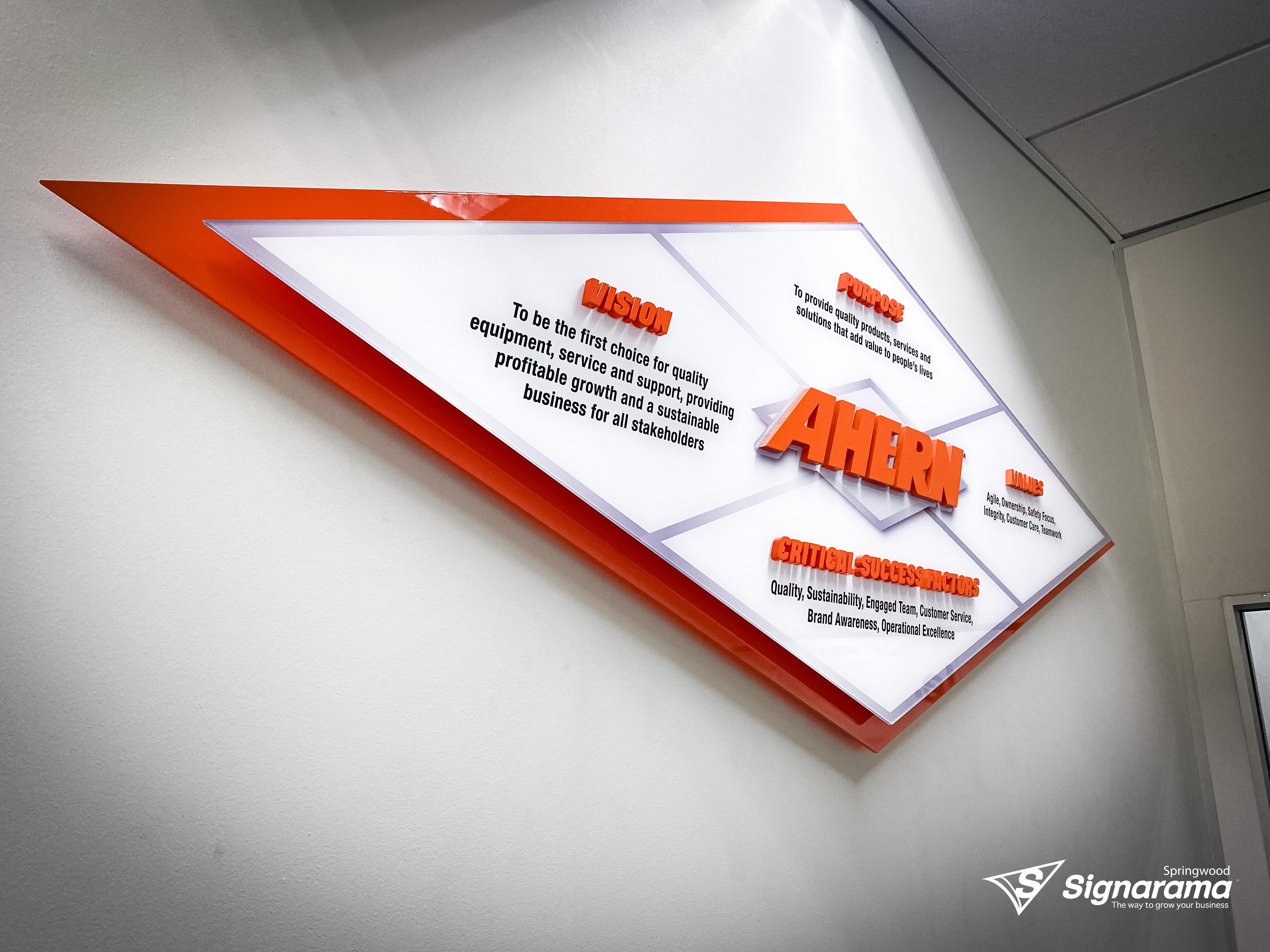 Ahern Signage
