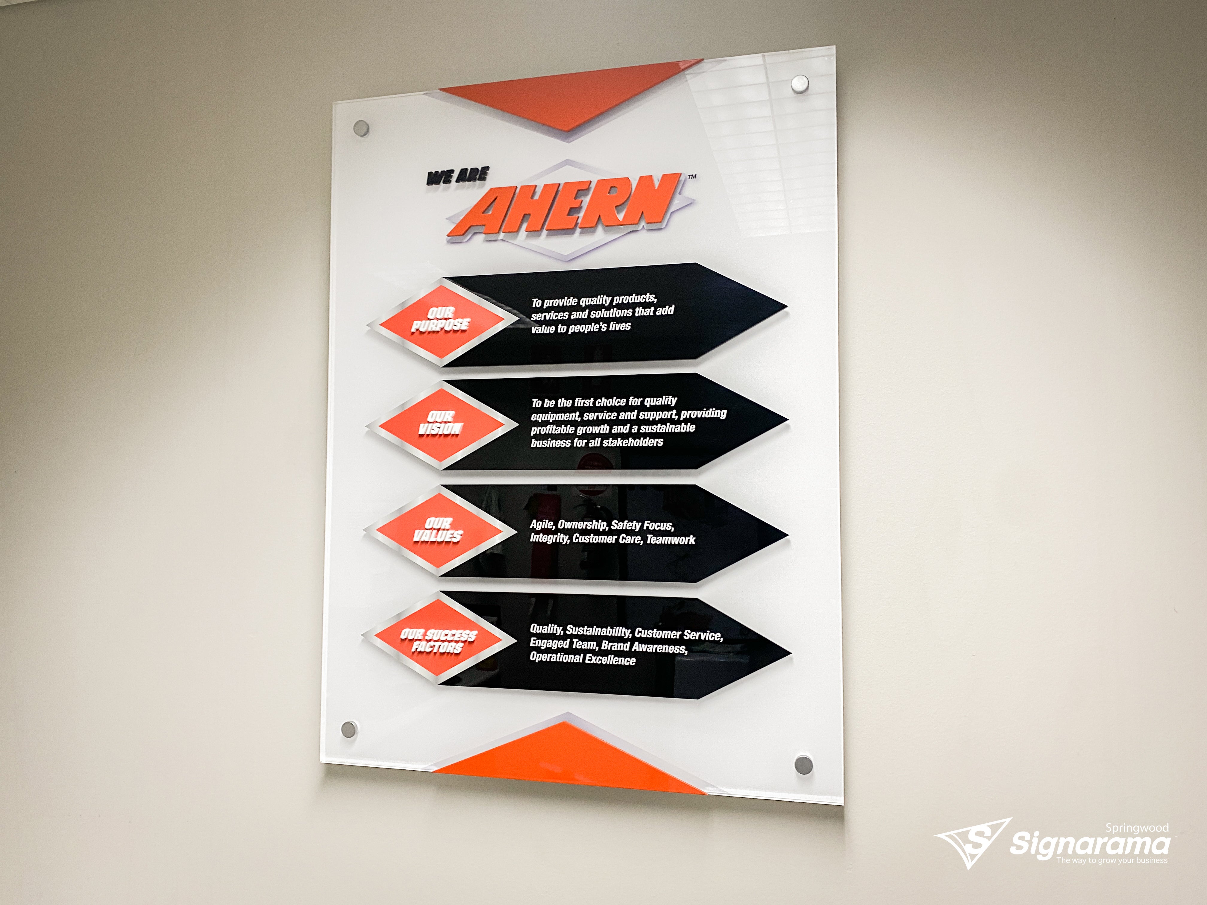 Ahern Signage