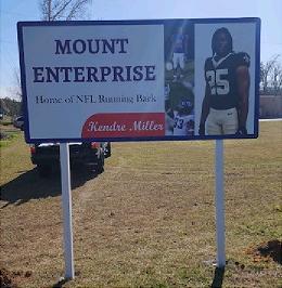 Post and Panel Signs