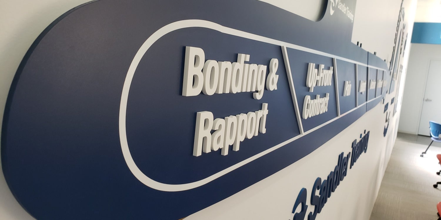 Dimensional Lettering