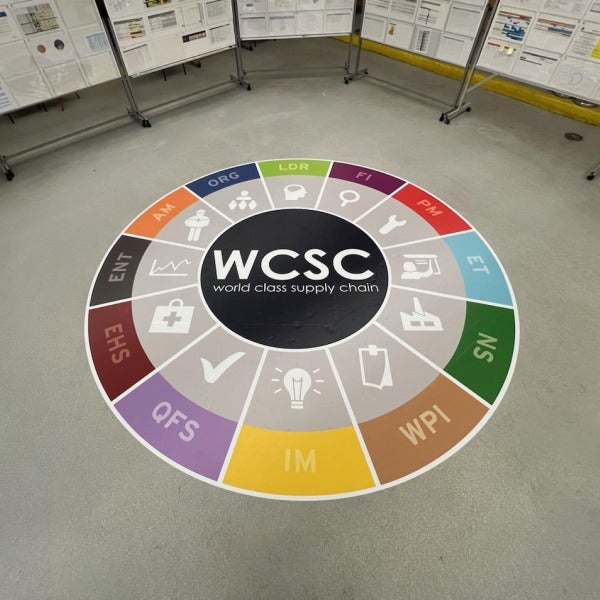 FLOOR GRAPHICS by Signarama Milwaukee
