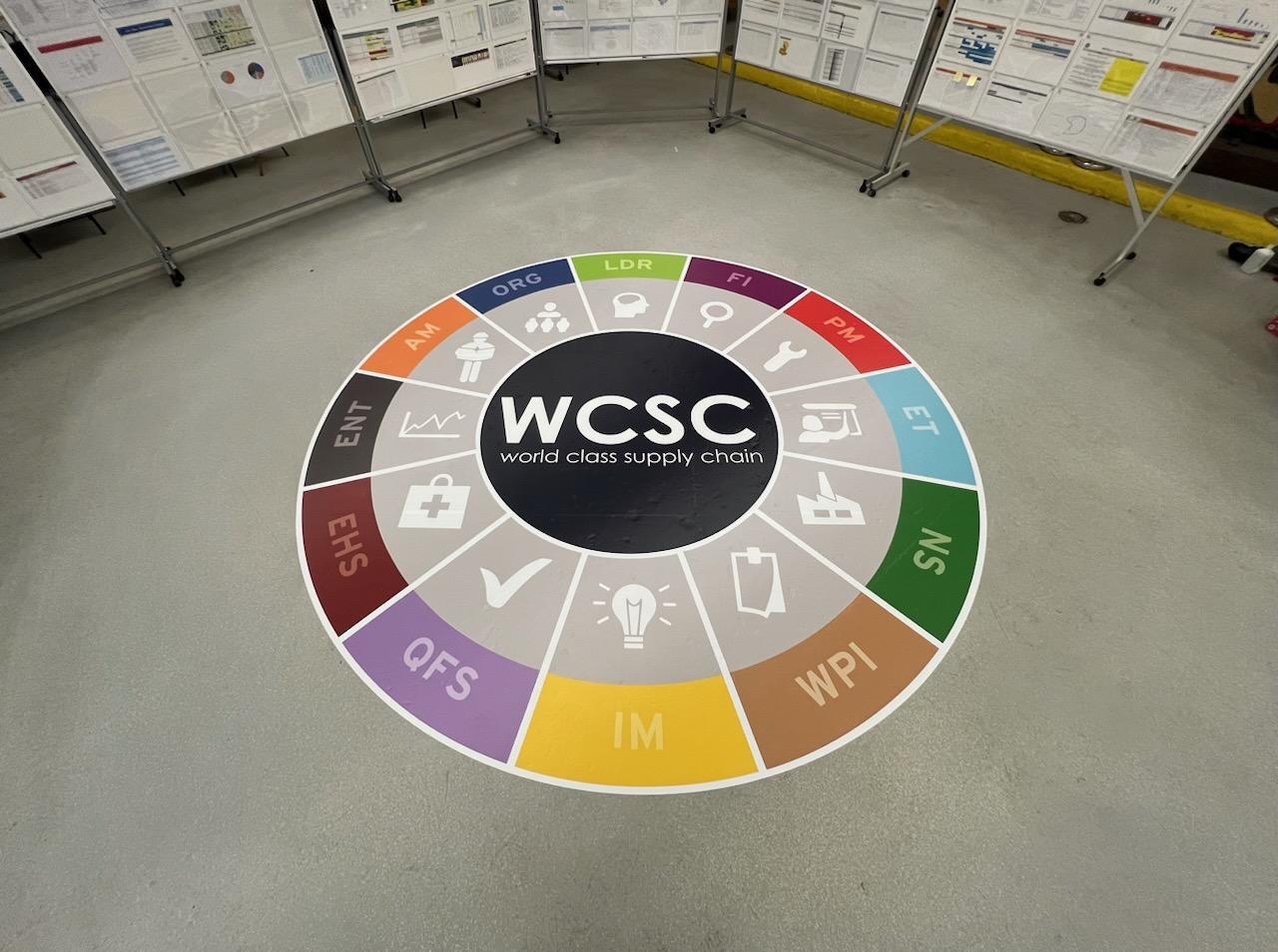 FLOOR GRAPHICS by Signarama Milwaukee