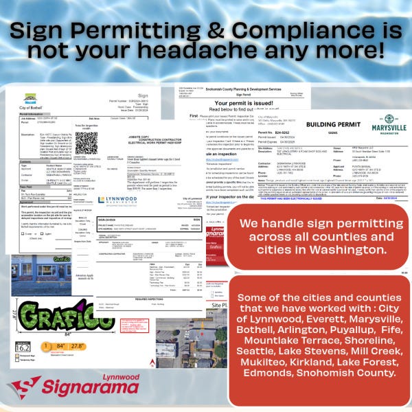 Sign permit and compliance