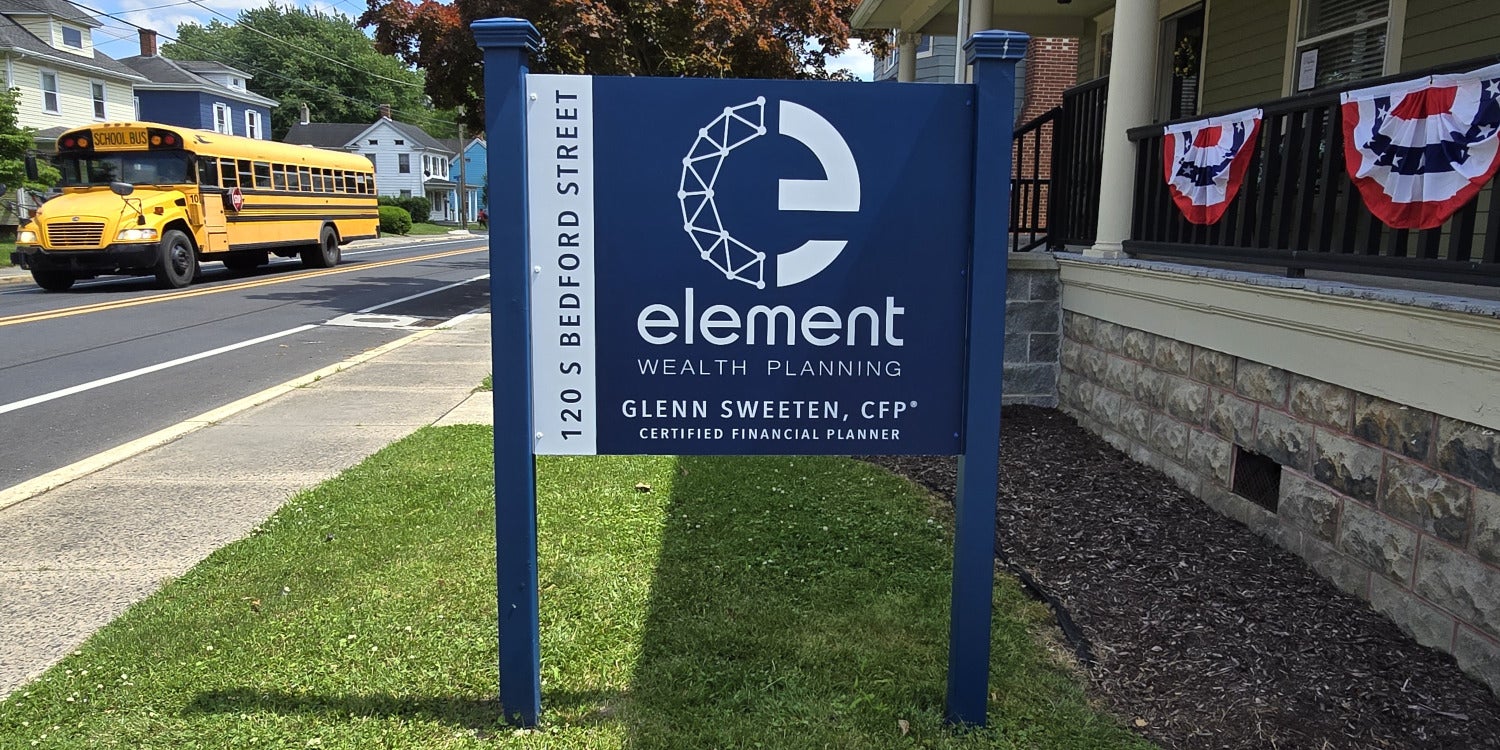Post & Panel Signs