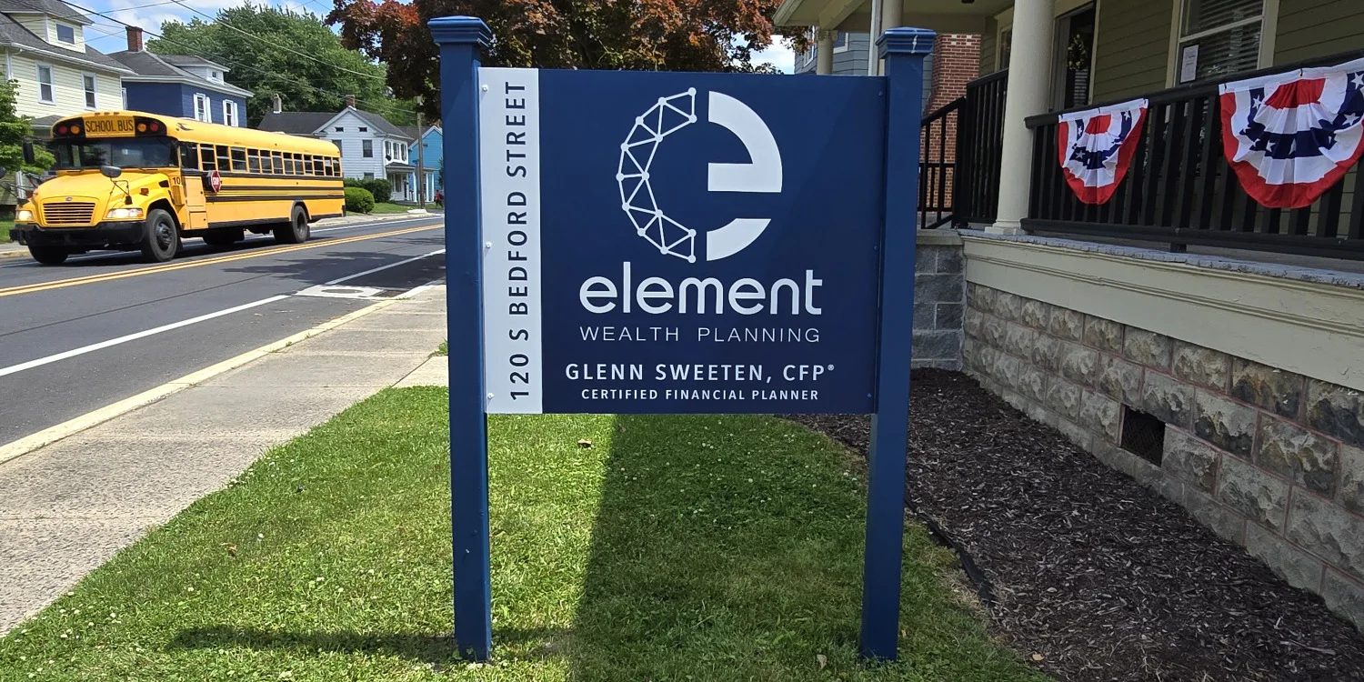 Post & Panel Signs