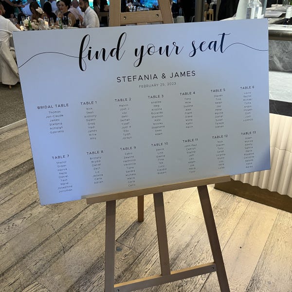 Easel Wedding Sign
