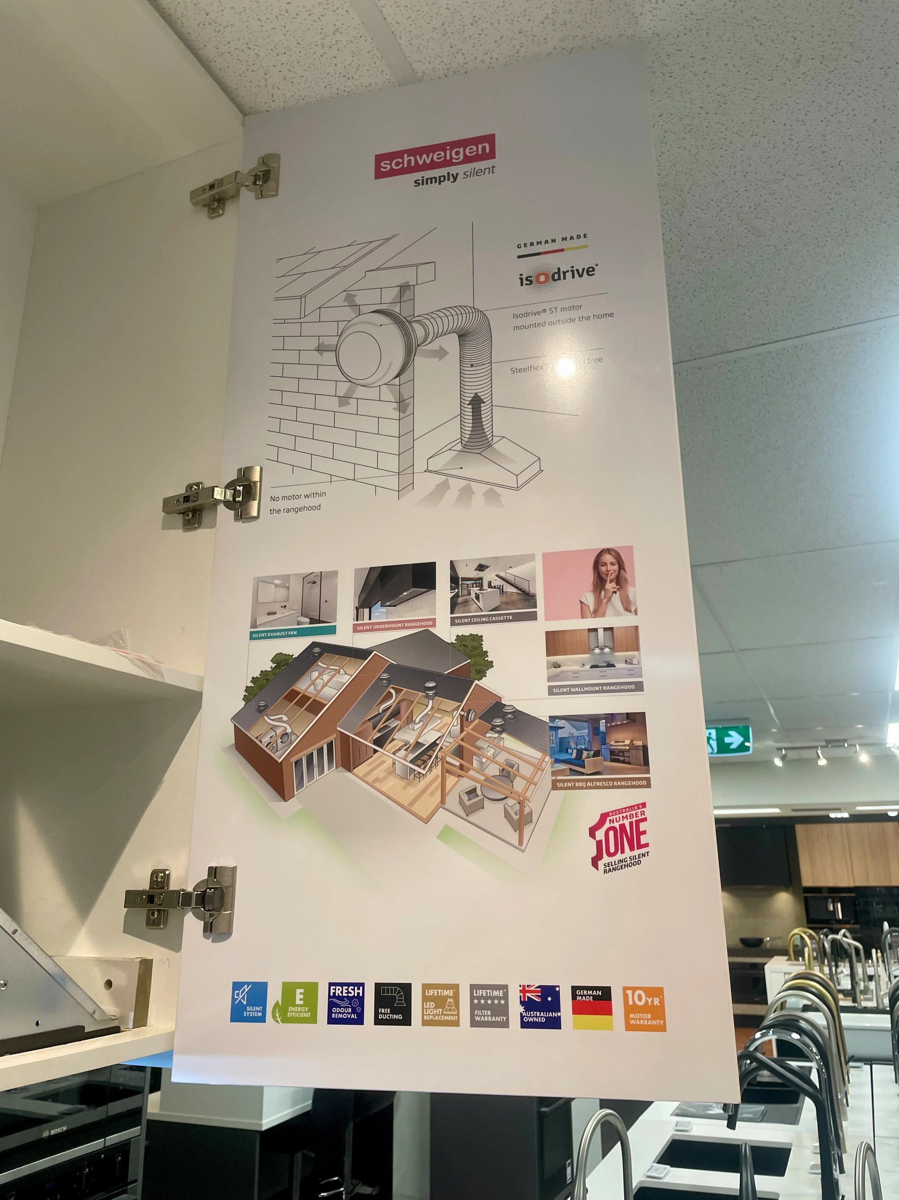 Cupboard Decals - Schweigen Pty Ltd - Heidelberg VIC.