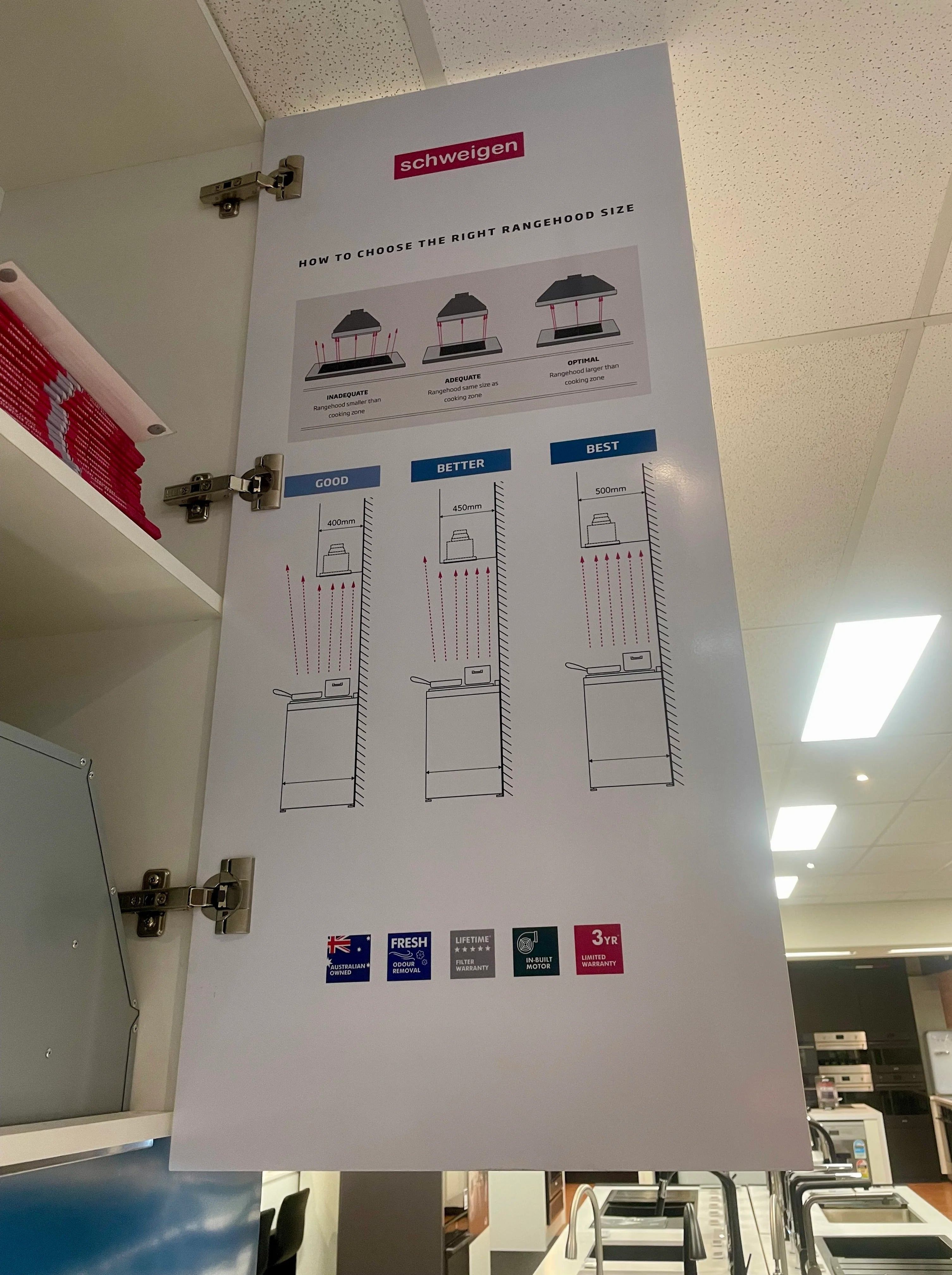 Cupboard Decals - Schweigen Pty Ltd - Heidelberg VIC.