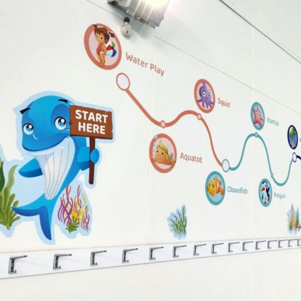 Cannington Leisureplex wall graphics