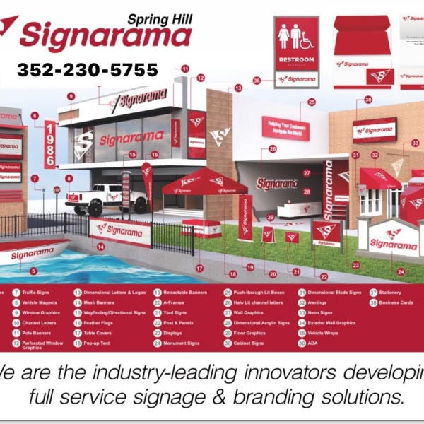 signfinder