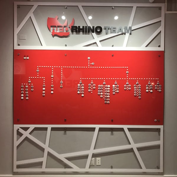 Moveable Organization Chart on a Full Wall Acrylic Sign in Palm Beach Gardens, Florida