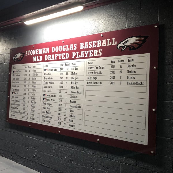 Marjory Stoneman Douglas Baseball Drafted Sign