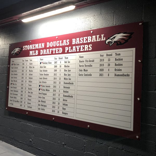 Marjory Stoneman Douglas Baseball Drafted Sign