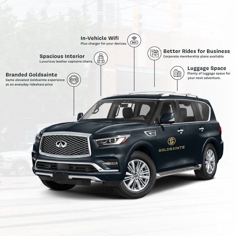 Introducing Goldsainte: Luxury Rideshare Service Takes the Road Less Traveled