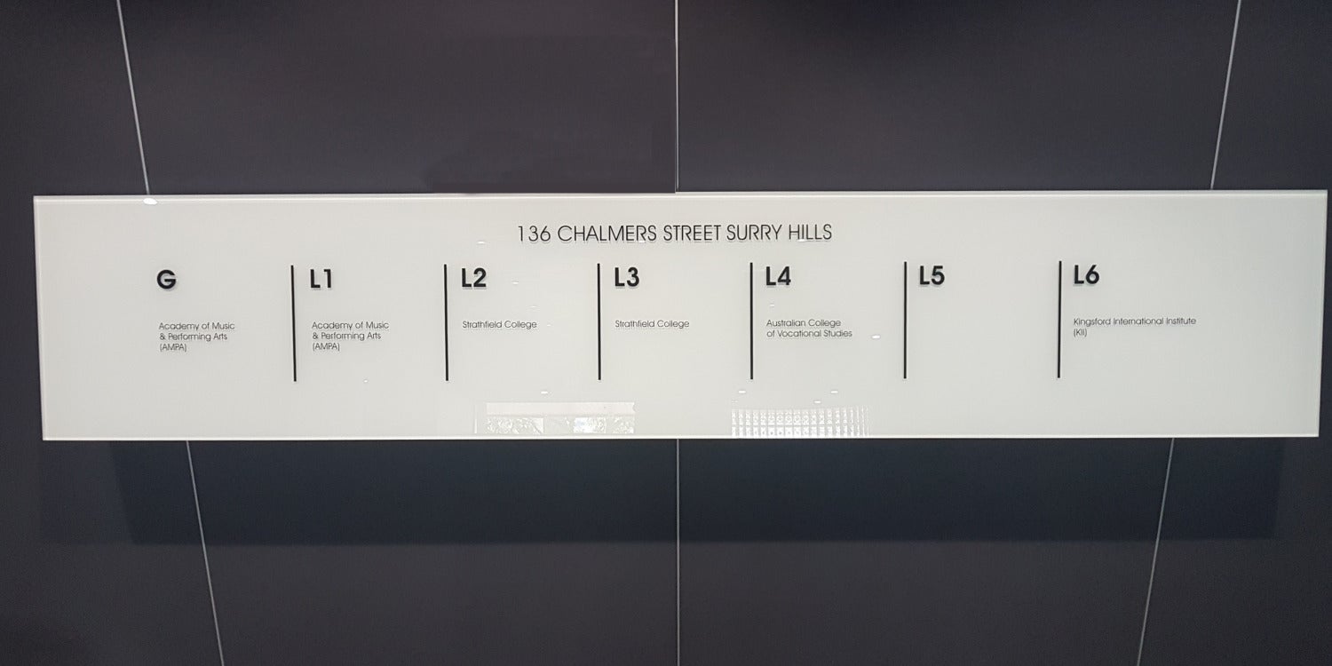 Directory Boards