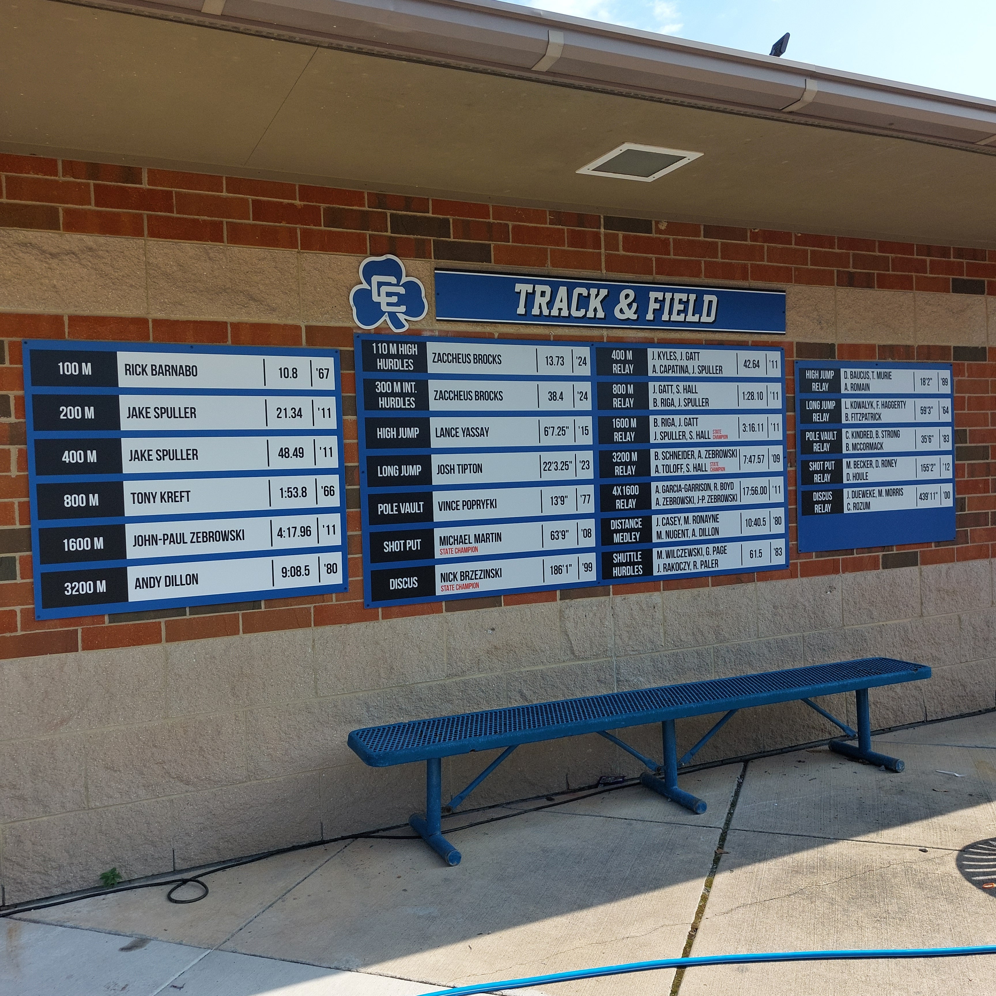 New Track and Field Record Board for Catholic Central