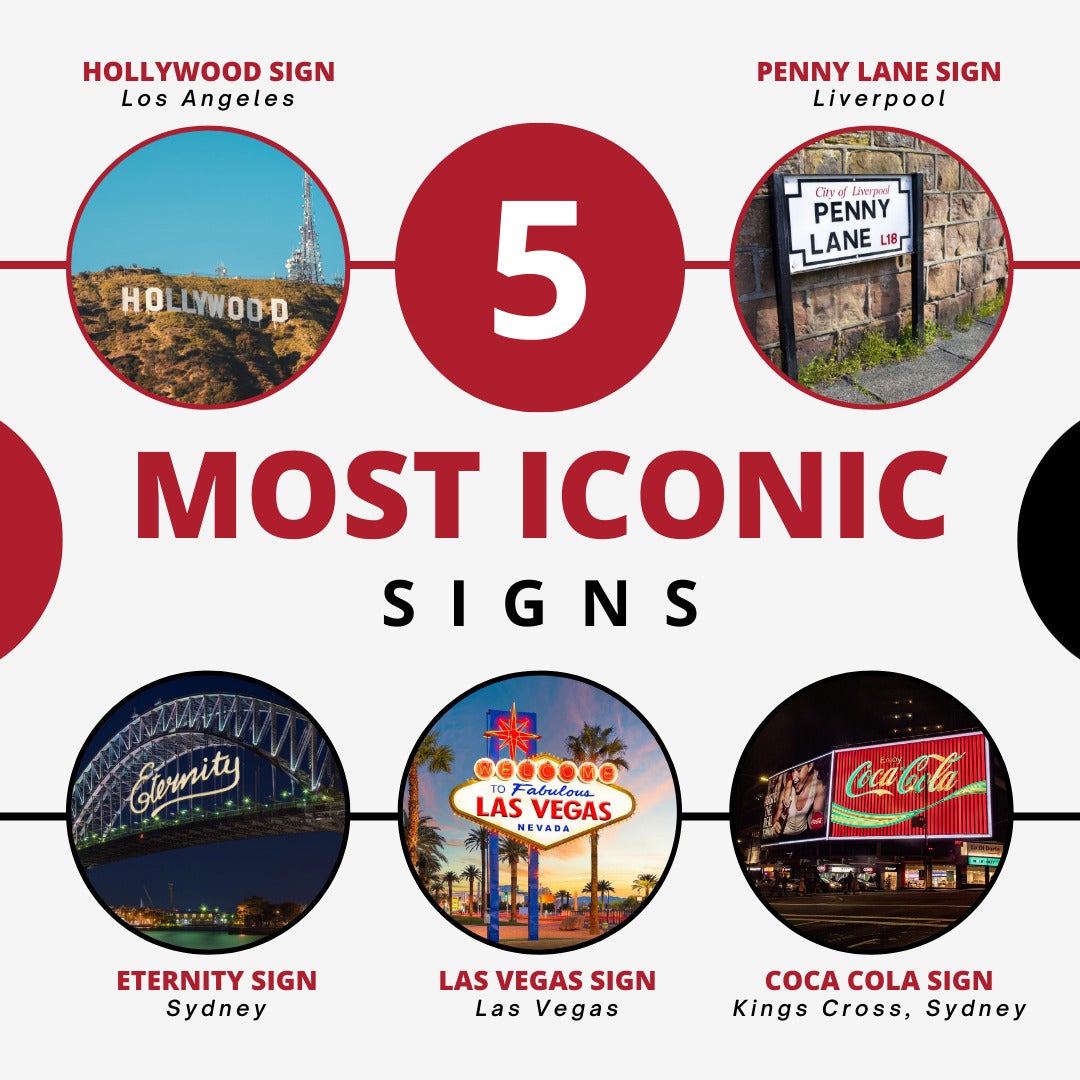 5 Most Iconic Signs | Signarama North Sydney