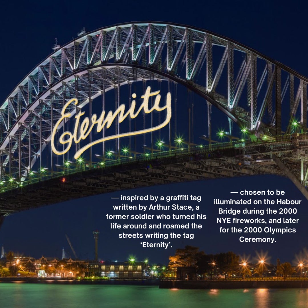 5 Most Iconic Signs | Signarama North Sydney